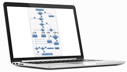 Pay-TV industry analysis & design of cashless payment solution