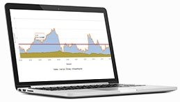 Development of a fund manager system