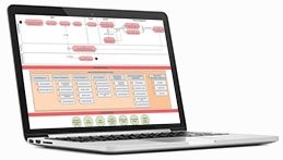 Analysis and design of an on-line insurance advice solution
